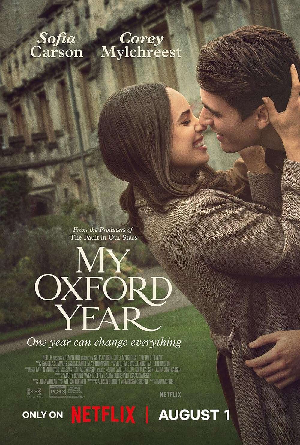 My Oxford Year Movie 2025 Hindi Dubbed Watch Online HD Print Free Download